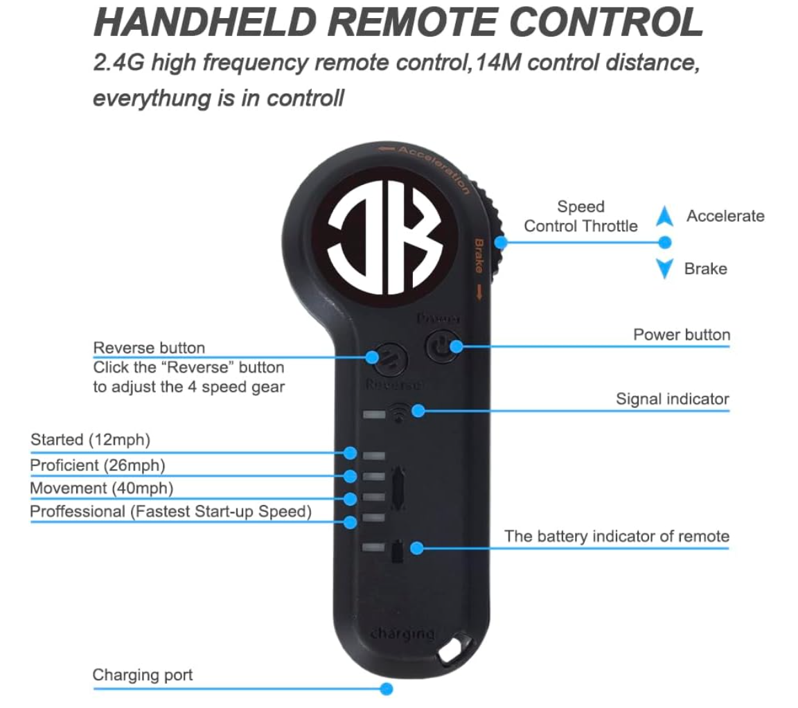 A1 Pro remote control -  adapted to H2A