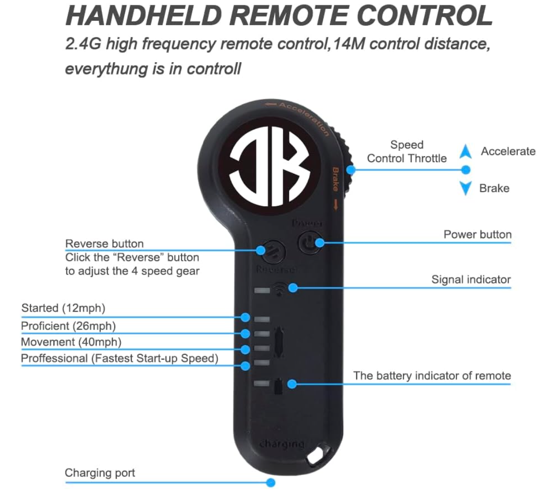 A1 Pro remote control