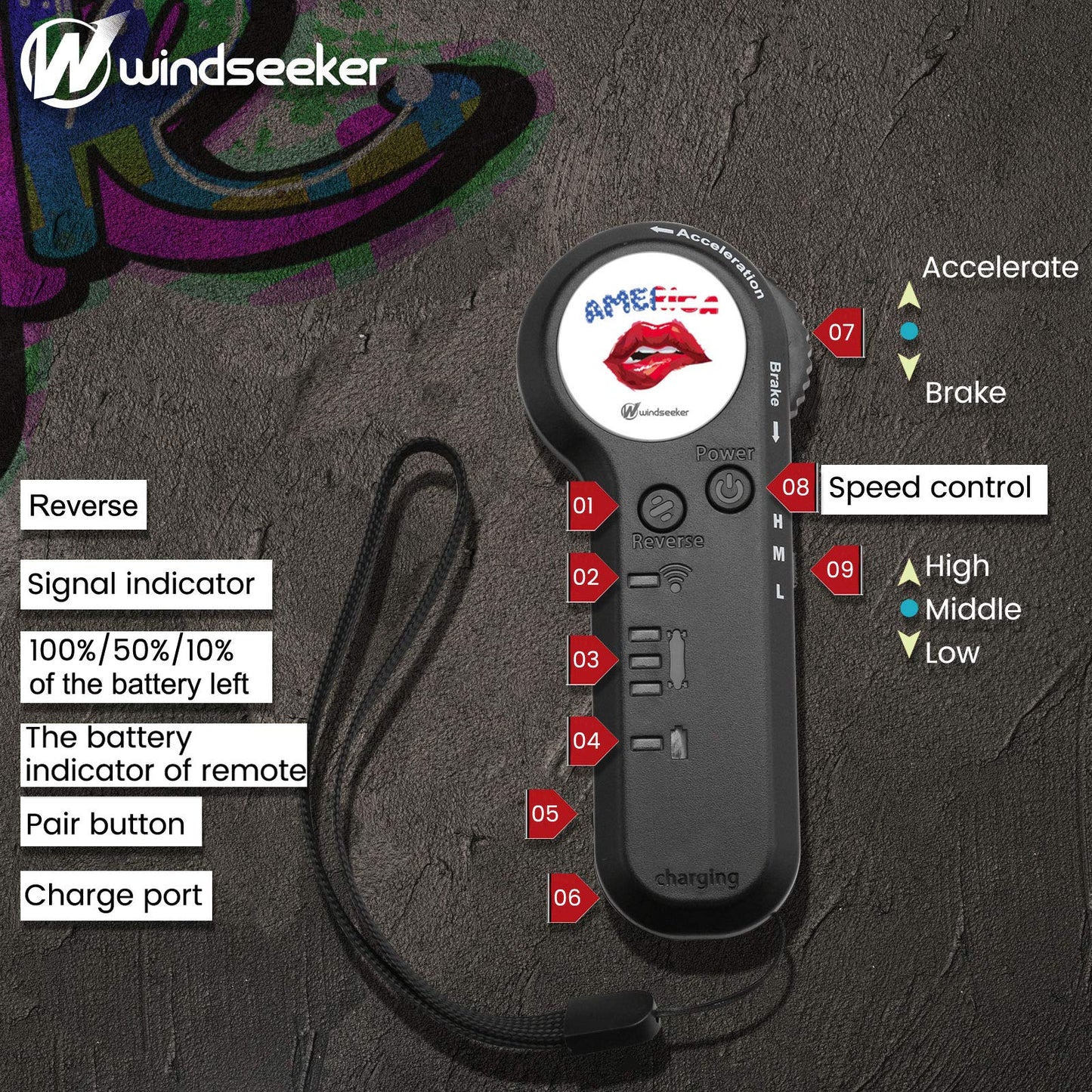 Winseeker H2B-02