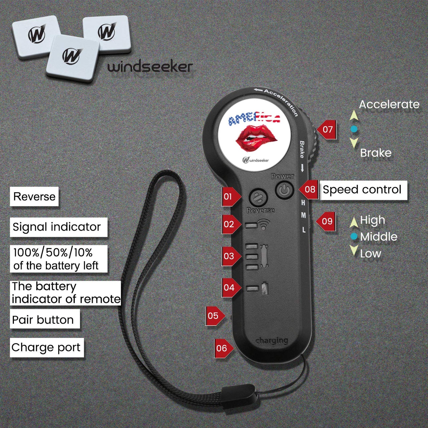 Windseeker H2S-01A